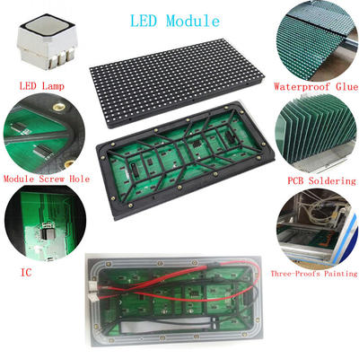P6 Outdoor RGB Full Color SMD LED display